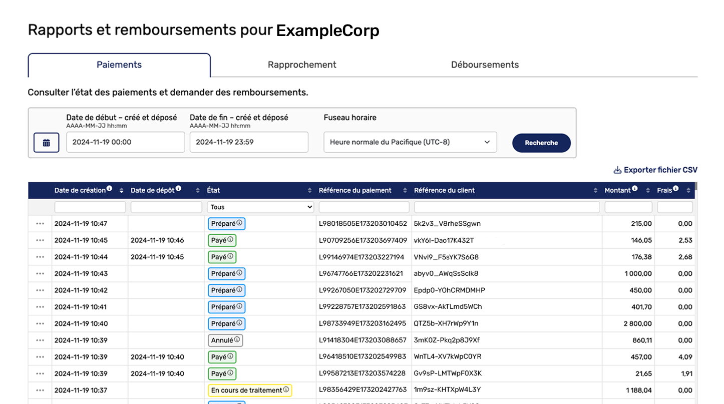 Portail des partenaires PSI : page de rapport des paiements